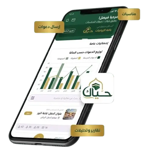 Aat App Dashboard